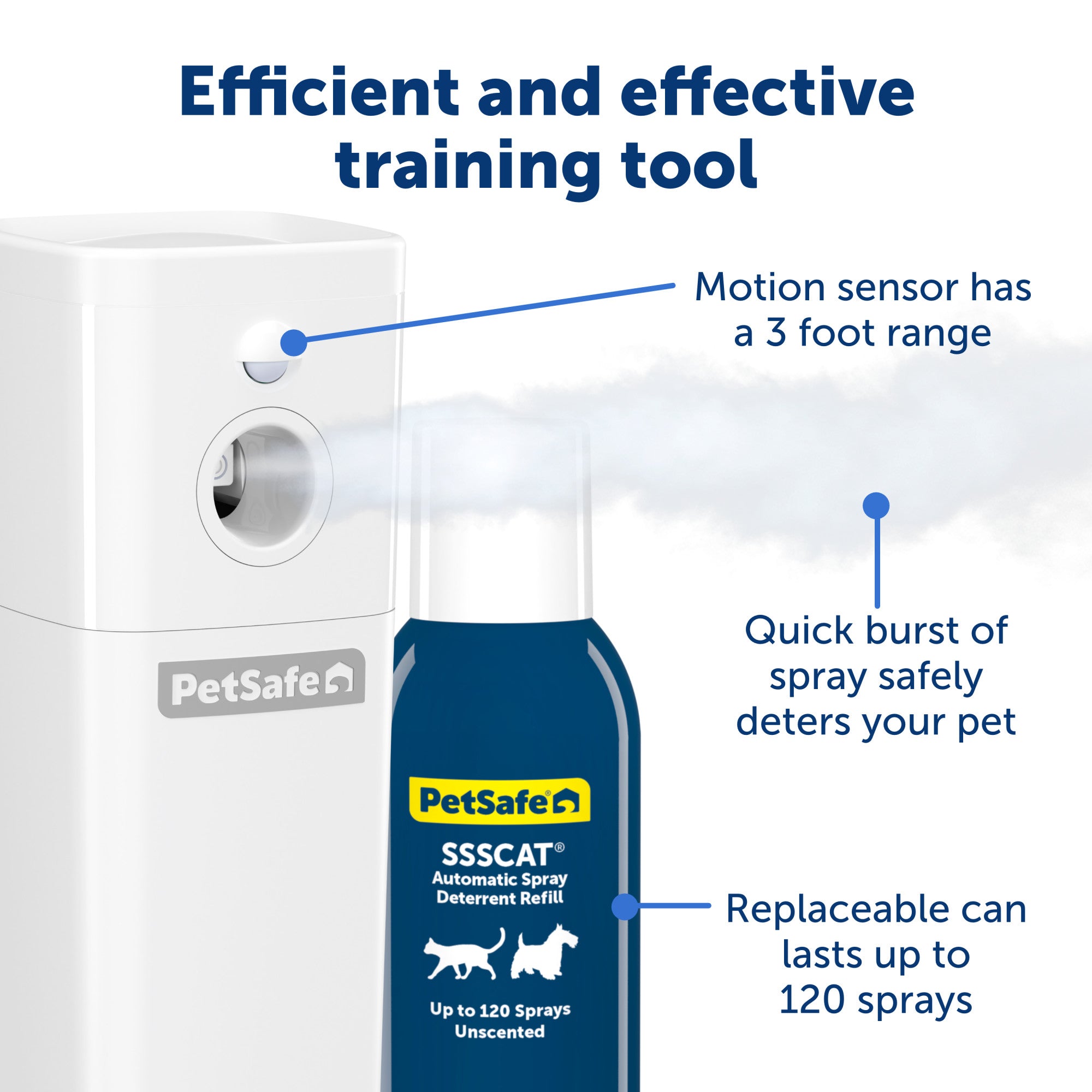 Refill for SSSCat Automatic Spray Deterrent by PetSafe
