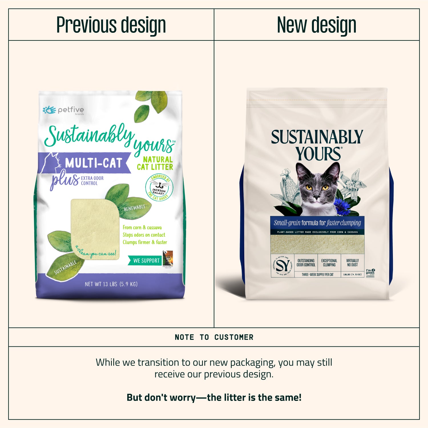 Sustainably Yours Natural Cat Litter - Small Grain (13 lbs)