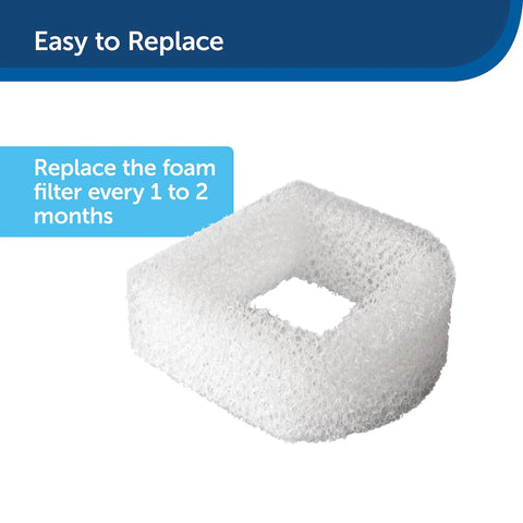 Replacement Foam Filters 2 Pack by PetSafe Drinkwell