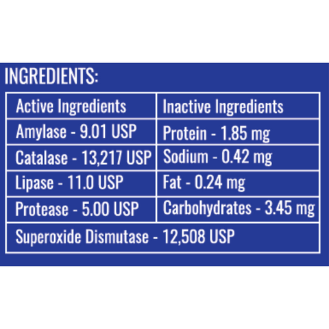 CATalyst Antioxidant Enzyme Formula by Feline Essential